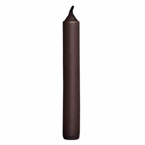 Wish and Spiritual Spell Candles