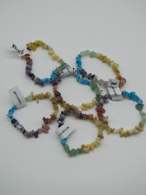 Bracelet : Chakra