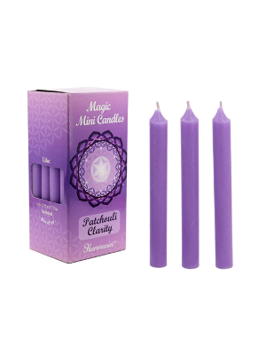 Magic Mini Candles