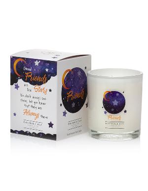 Candles Inspiration